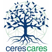 Ceres
