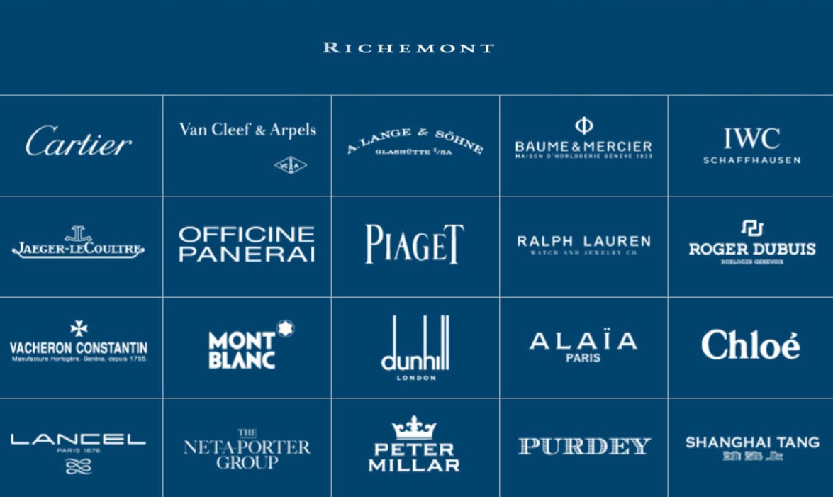 Richemont